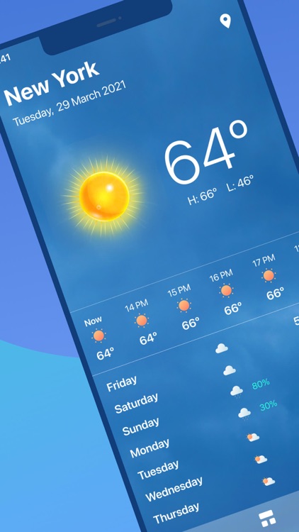 Weather Widgets Plus