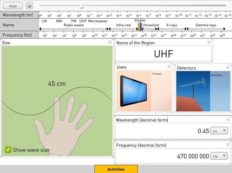 Electromagnetic Spectrum