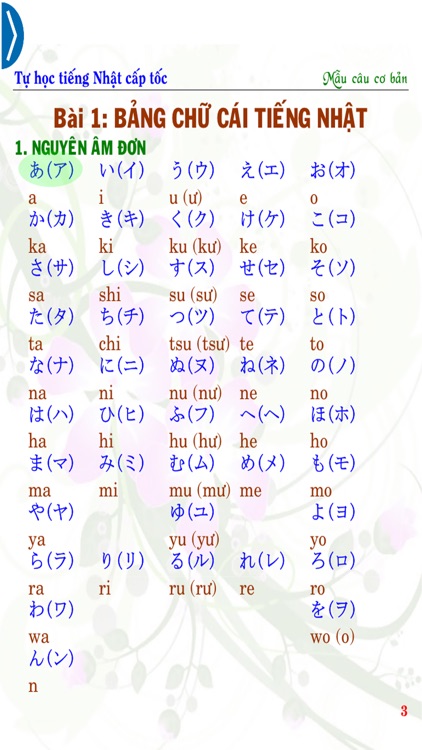 Japanese Basic Sentences by Hoa Do