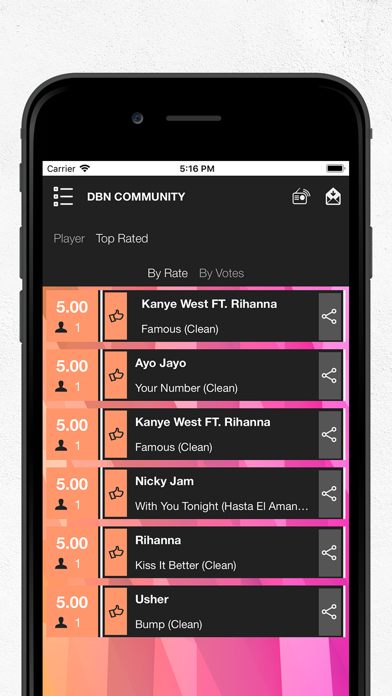 DBN Community USA Screenshot