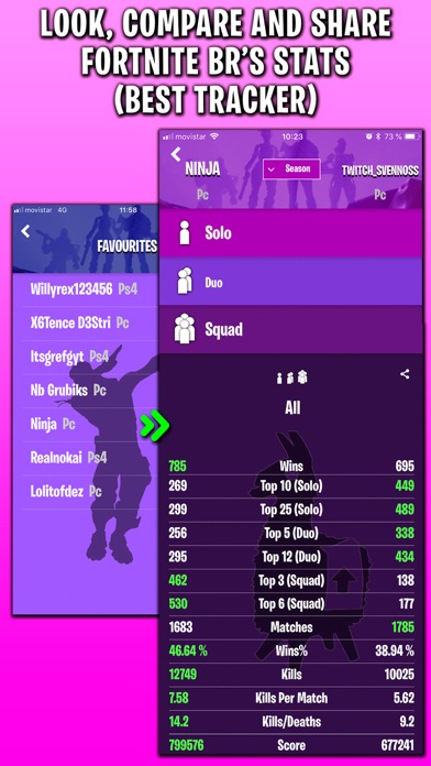 Screenshot #1 pour Tracker for Fortnite