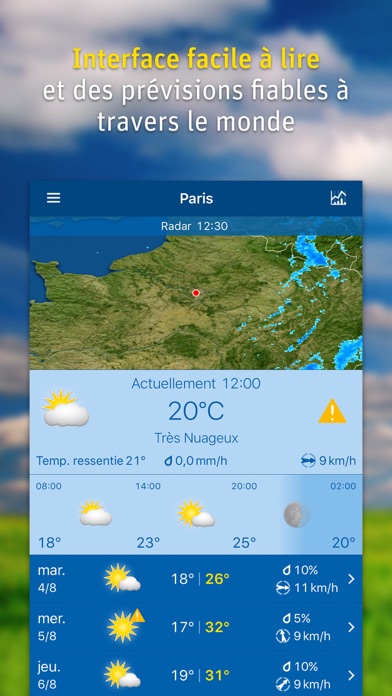 Screenshot #1 pour WeatherPro Lite