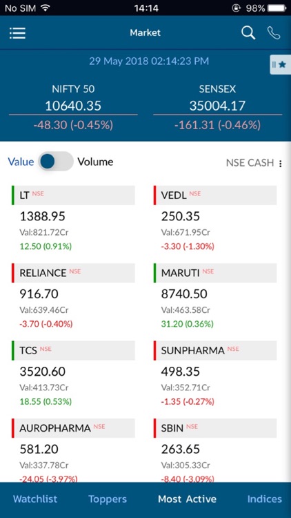KUNVARJI ODIN WAVE screenshot-3