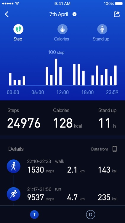 iWOWNfit Pro