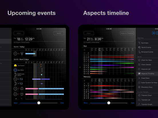 Time Nomad Astrology Charts iPad screenshot 4 - Lifestyle app