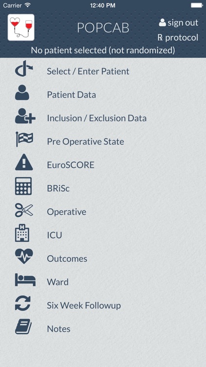 POPCAB Prothrombinex Trial