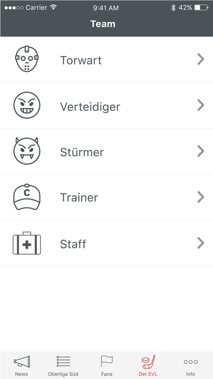 EVL Landshut Eishockey