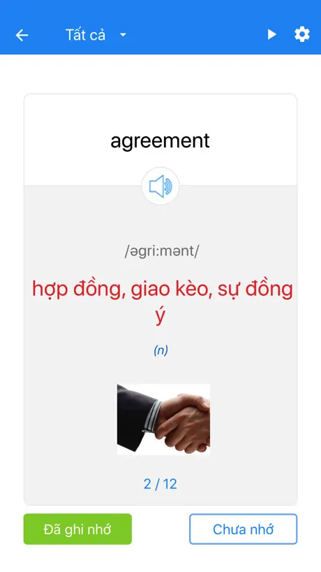 Từ vựng tiếng Anh theo chủ đề