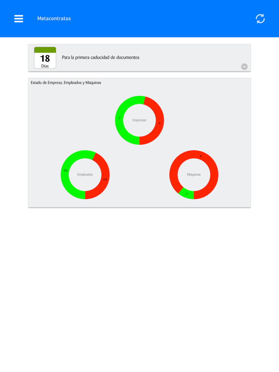 Screenshot #5 pour Metacontratas
