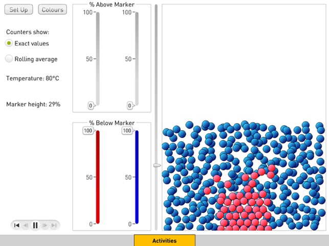 Diffusion(圖4)-速報App