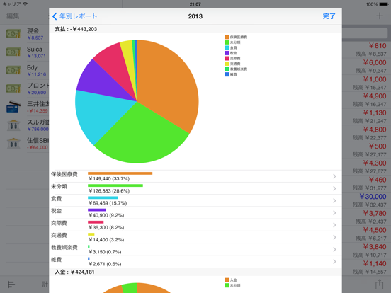 CashFlow LTのおすすめ画像1