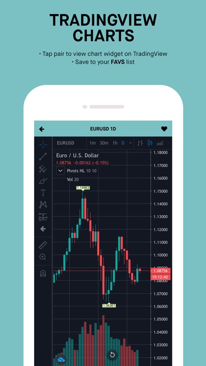 Moondrops FX Screener screenshot-4