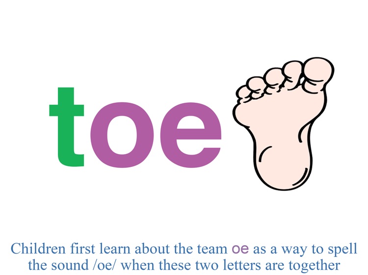 Sounds Have Letter Teams 3