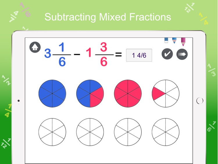 Fractions Using Visual Models