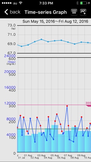 WeCheck(圖4)-速報App