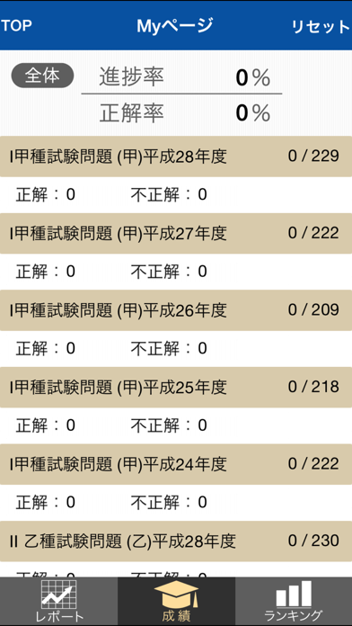 ガス主任技術者試験 - 過去問題集のおすすめ画像4