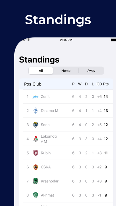 Rossiyskaya Premyer-Liga Screenshot