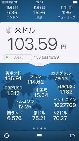 世界の株価＆世界時計セット for iPhoneのおすすめ画像4