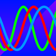 Biorhythm 365days