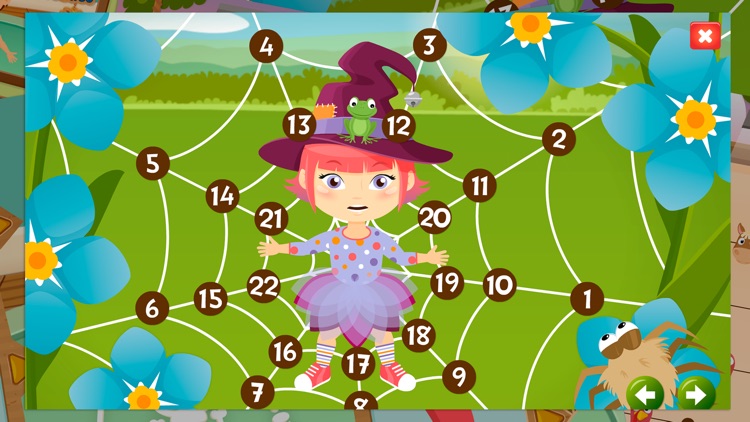 Bia e Kiko exploram o Mundo