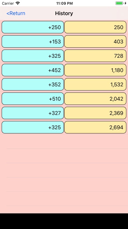 ShoppingCalculator byNSDev