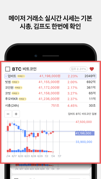 고릴라비트 - 가상화폐 거래소 통합관리 Screenshot