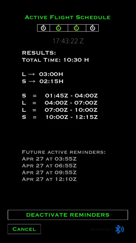 Extended Rest Operations