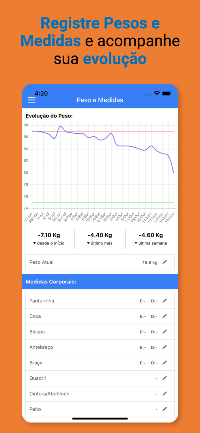 Vitamenu - Dieta com Saúde
