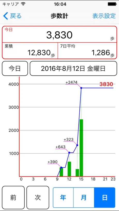 エフエム健康日記