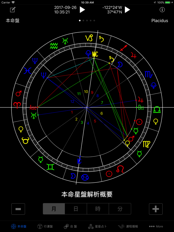 高吉占星专业版 - 流年运势运程全解析のおすすめ画像1