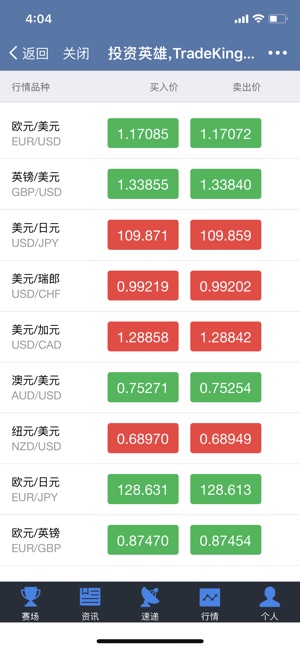 FX168投资英雄-外汇期货模拟交易软件(圖2)-速報App