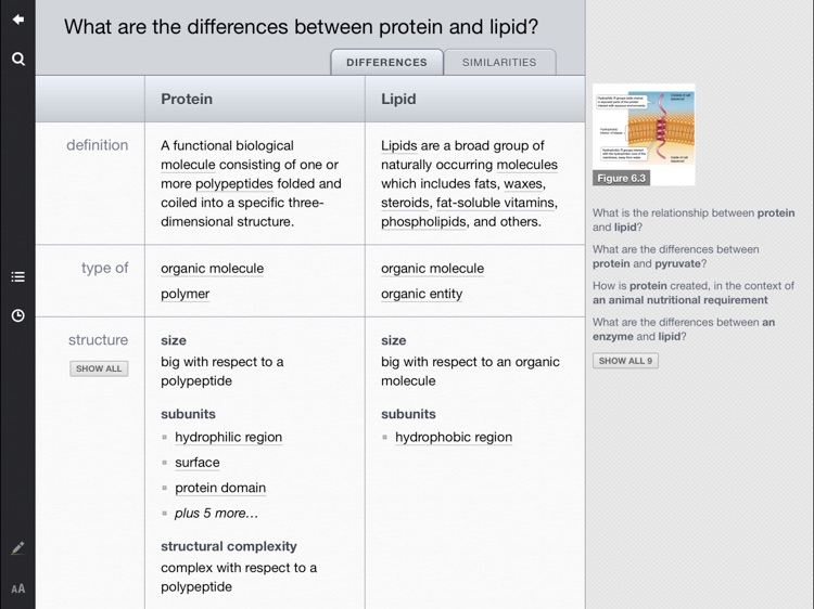 Intelligent LIFE Biology screenshot-4
