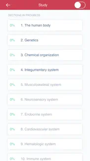 anatomy & physiology mie nclex problems & solutions and troubleshooting guide - 4