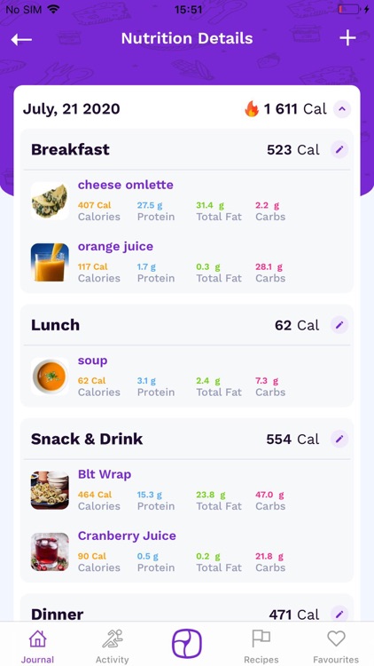 SmartPlate | #1 Food Tracker