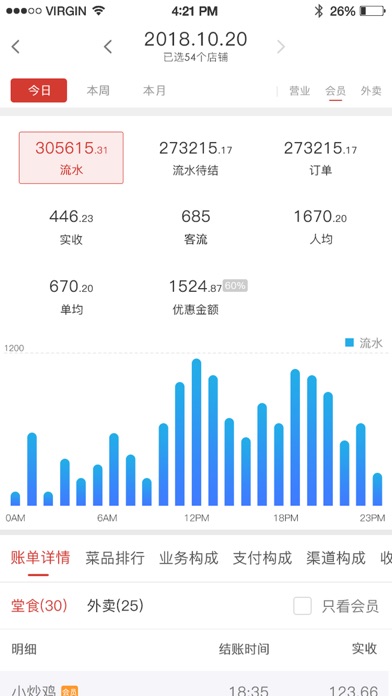 饮食老板通 pro screenshot 4
