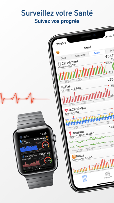 wHealth Dashboard wHealth Dashboard