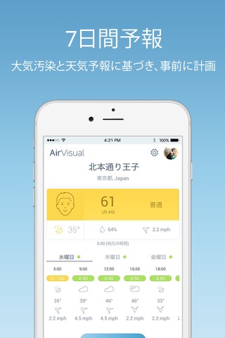 IQAir AirVisual | 大気質のおすすめ画像3