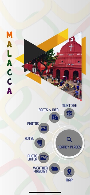 Malacca Travel Guide(圖2)-速報App