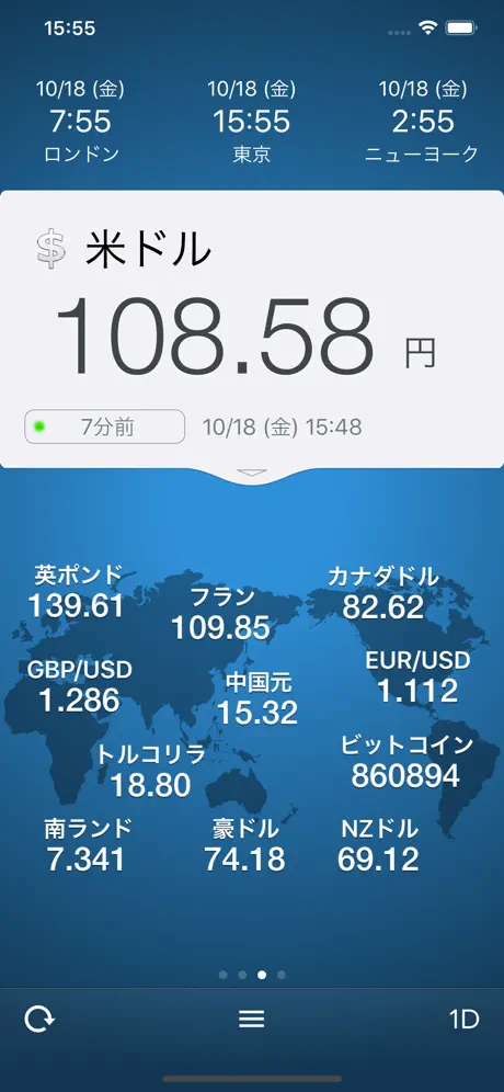 世界の株価