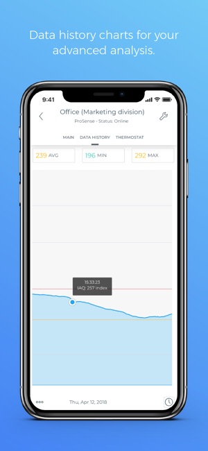 Airgloss(圖4)-速報App