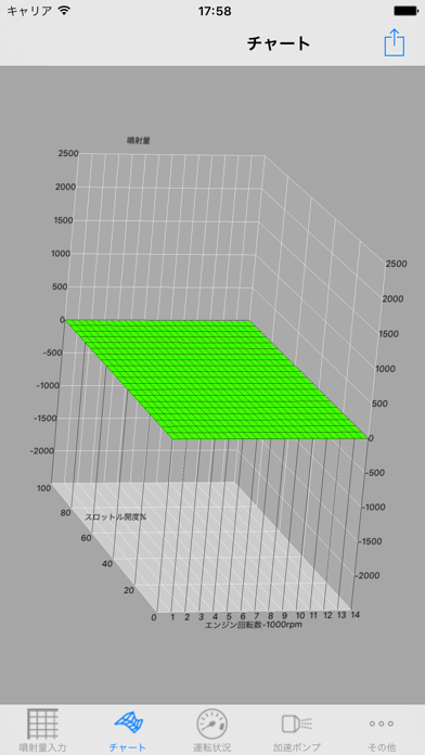 Enigma Type-Vのおすすめ画像2