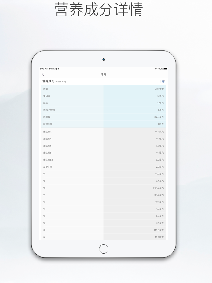 菜鉴-菜品健康识别