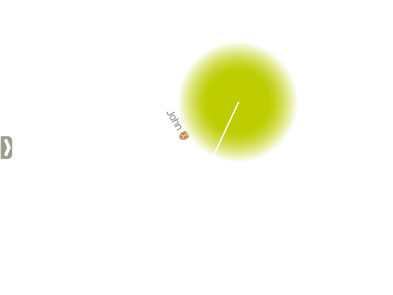 Screenshot #6 pour People in my Life Project