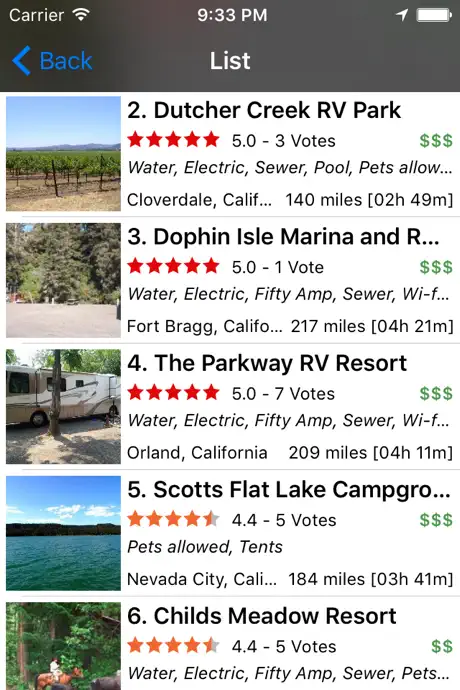 Parkadvisor U.S.