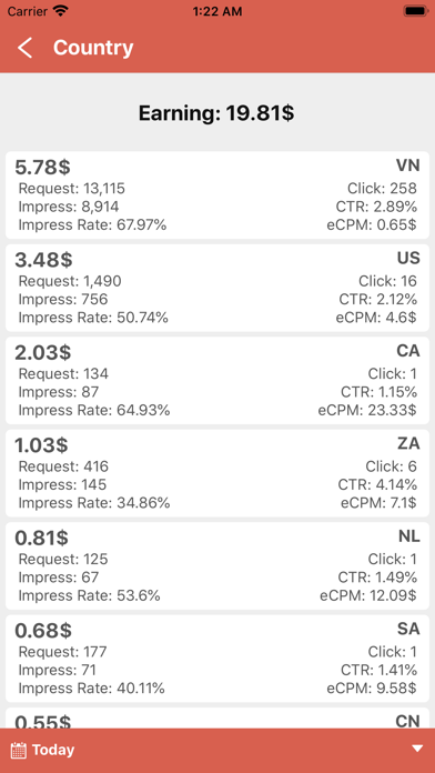 Ads Earnings for Admob Screenshot