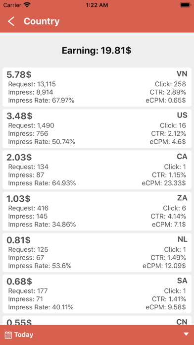 Ads Earnings for Admobのおすすめ画像6