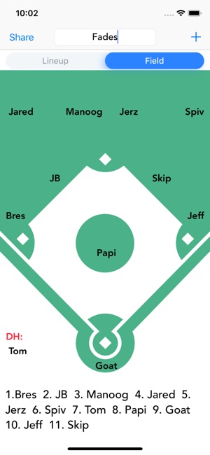 My Lineup