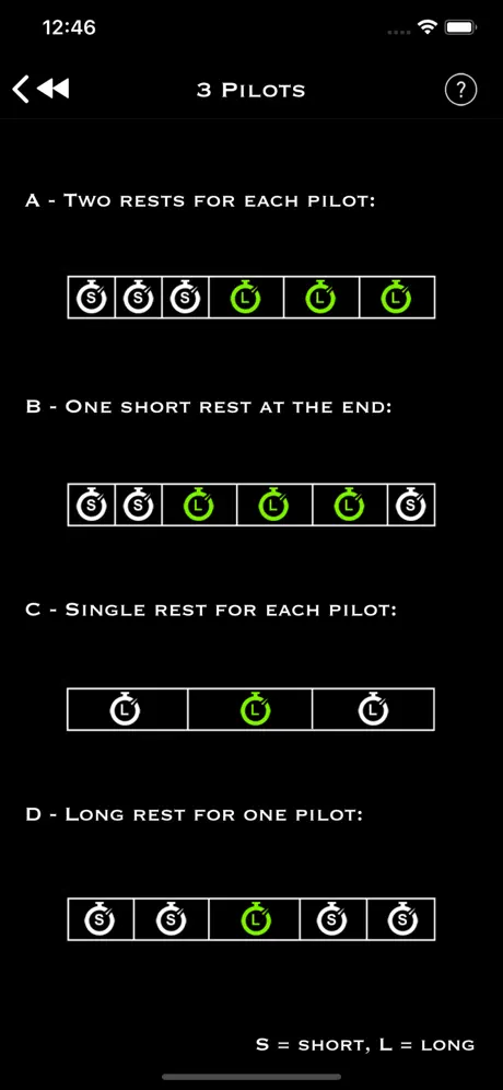 Extended Rest Operations