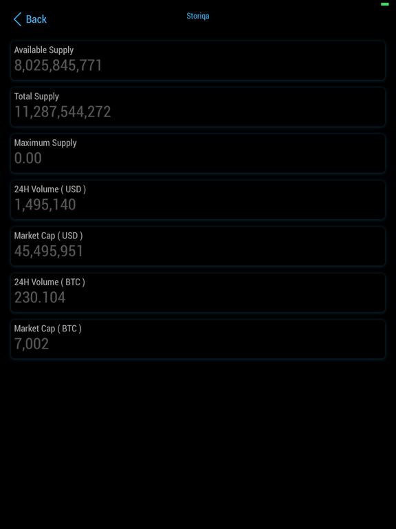 Screenshot #5 pour Storiqa STQ - Price & Analysis