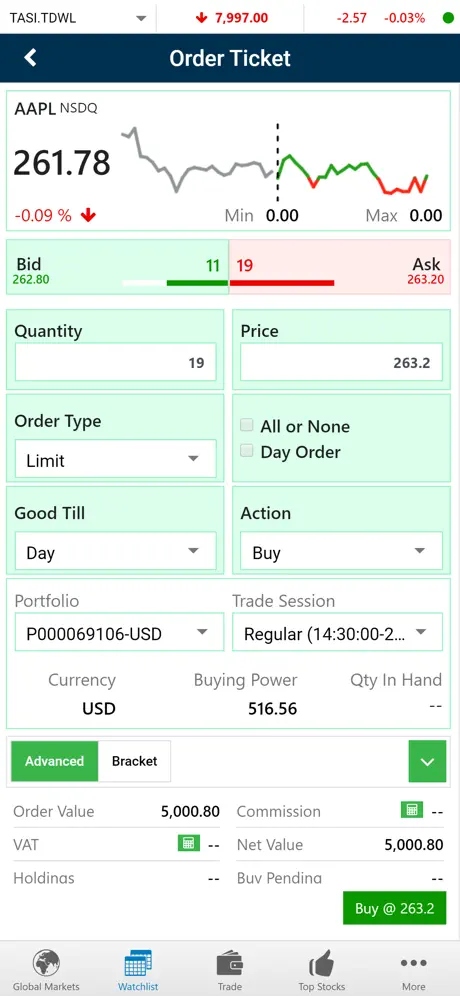BHM Capital Global